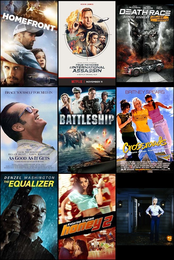 Soundtrack trends from 18 to 24 January 2021