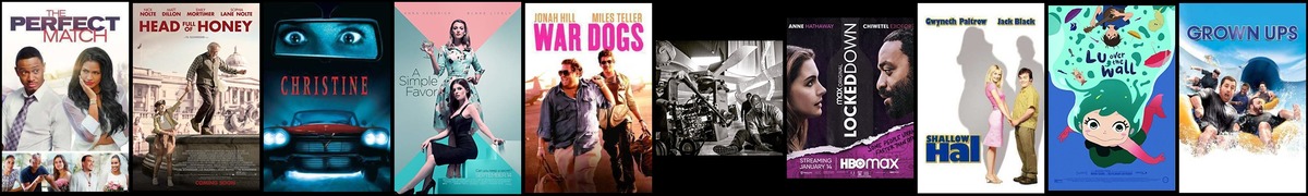 Soundtrack trends from 8 to 14 February 2021