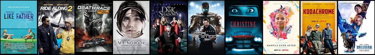 Soundtrack trends from 15 to 21 February 2021