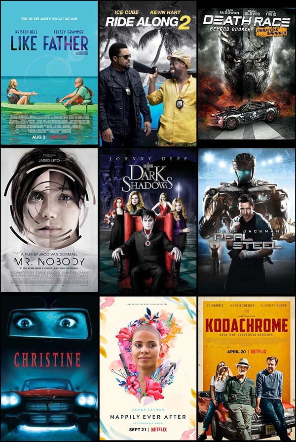 Soundtrack trends from 15 to 21 February 2021