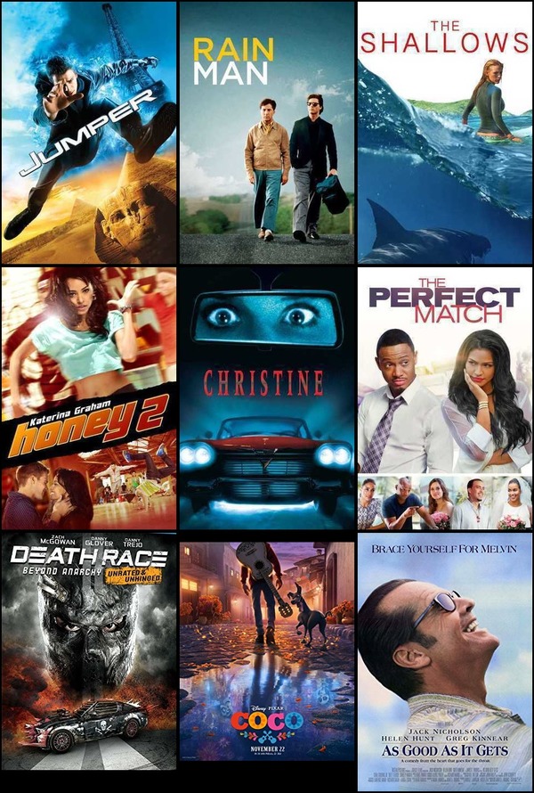 Soundtrack trends from 22 to 28 February 2021