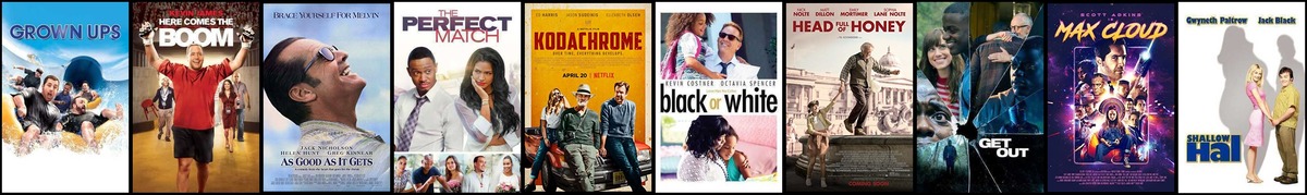 Soundtrack trends from 1 to 7 March 2021