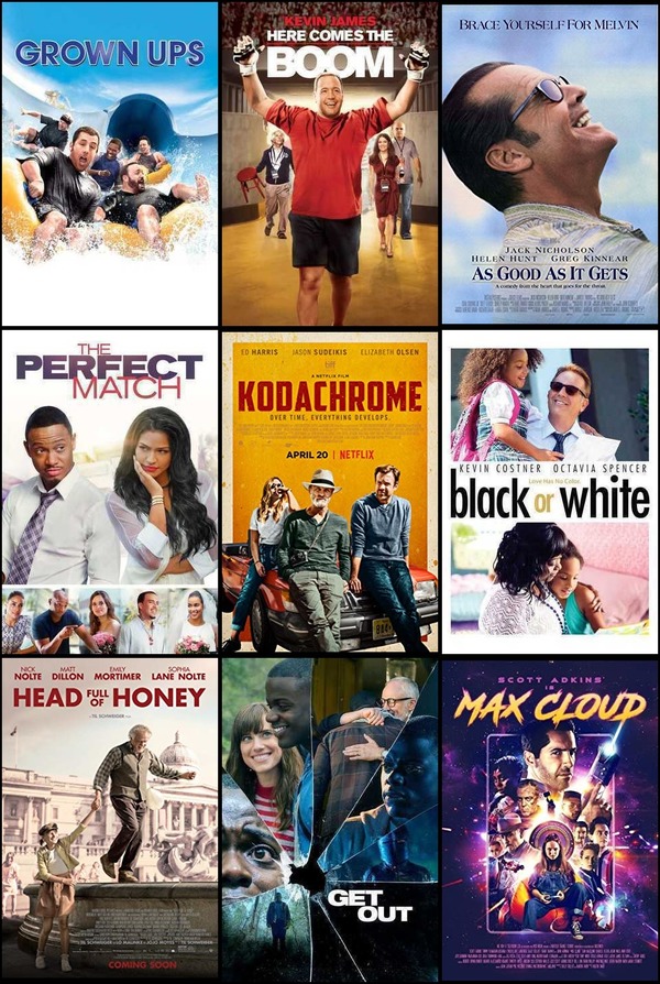 Soundtrack trends from 1 to 7 March 2021