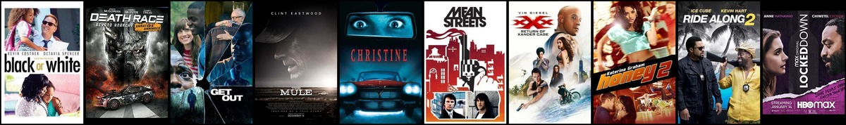 Soundtrack trends from 8 to 14 March 2021