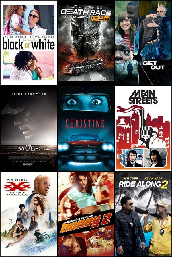 Soundtrack trends from 8 to 14 March 2021