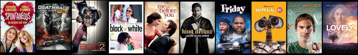 Soundtrack trends from 5 to 11 April 2021