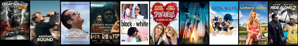 Soundtrack trends from 12 to 18 April 2021