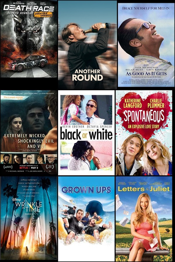 Soundtrack trends from 12 to 18 April 2021