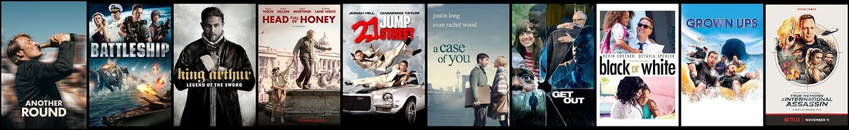 Soundtrack trends from 3 to 9 May 2021