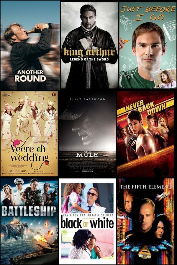 Soundtrack trends from 26 July to 1 August 2021