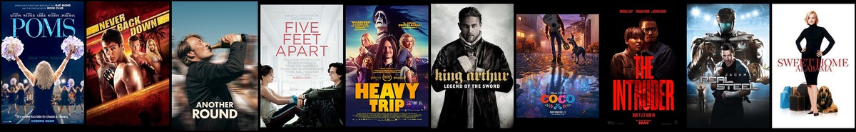 Soundtrack trends from 2 to 8 August 2021