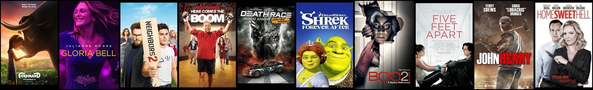Soundtrack trends from 22 to 28 November 2021