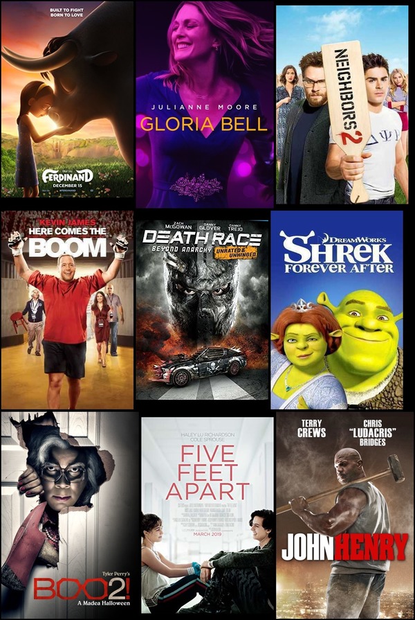Soundtrack trends from 22 to 28 November 2021
