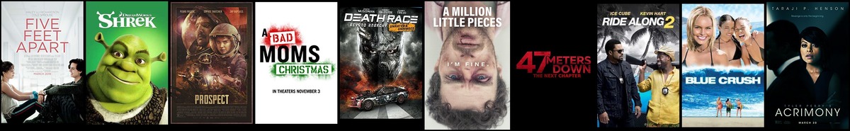 Soundtrack trends from 6 to 12 December 2021