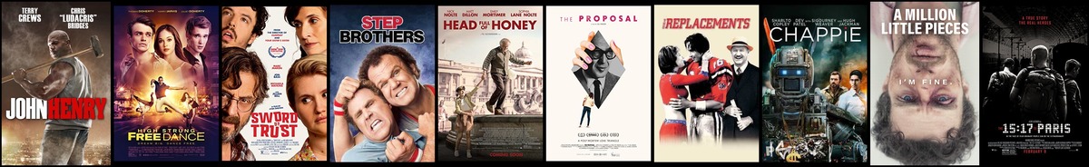 Soundtrack trends from 27 December 2021 to 2 January 2022