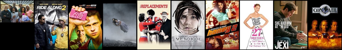Soundtrack trends from 3 to 9 January 2022