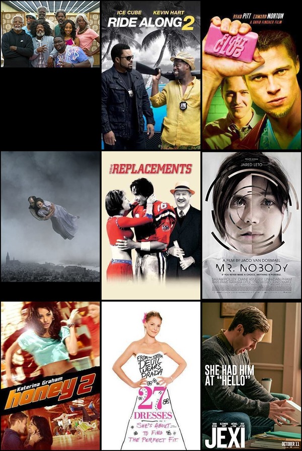 Soundtrack trends from 3 to 9 January 2022