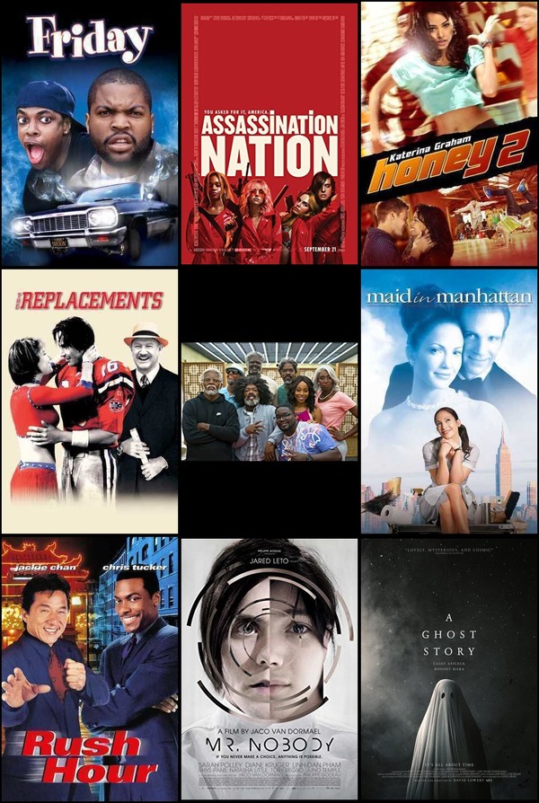 Soundtrack trends from 10 to 16 January 2022