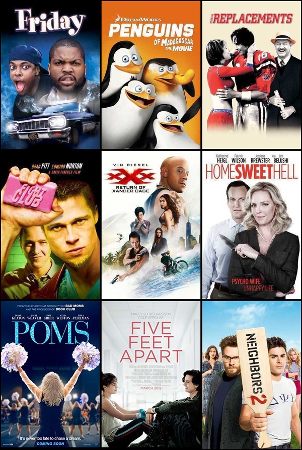 Soundtrack trends from 17 to 23 January 2022