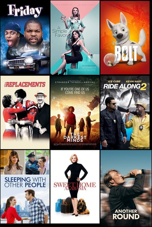 Soundtrack trends from 31 January to 6 February 2022