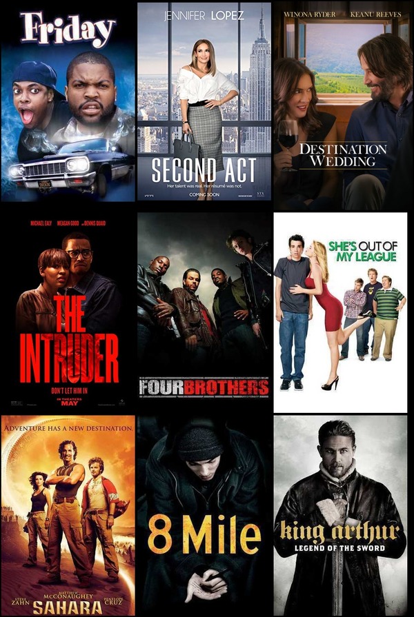 Soundtrack trends from 14 to 20 February 2022