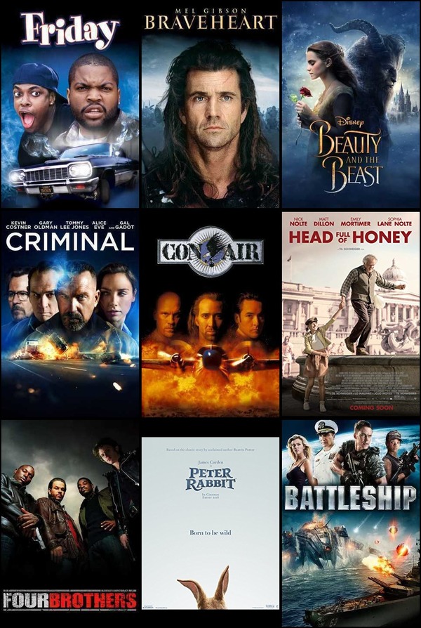Soundtrack trends from 28 February to 6 March 2022