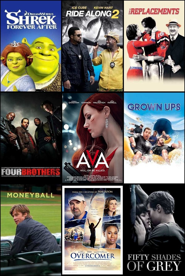 Soundtrack trends from 7 to 13 March 2022