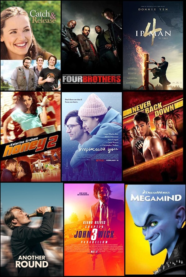 Soundtrack trends from 4 to 10 April 2022