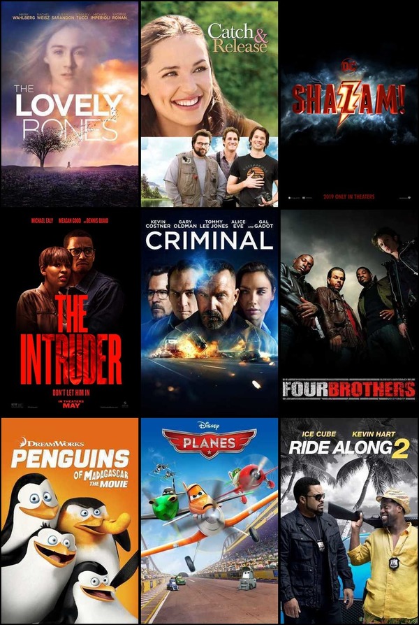 Soundtrack trends from 18 to 24 April 2022