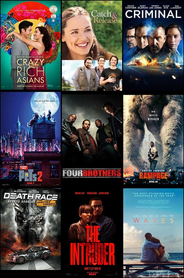 Soundtrack trends from 25 April to 1 May 2022