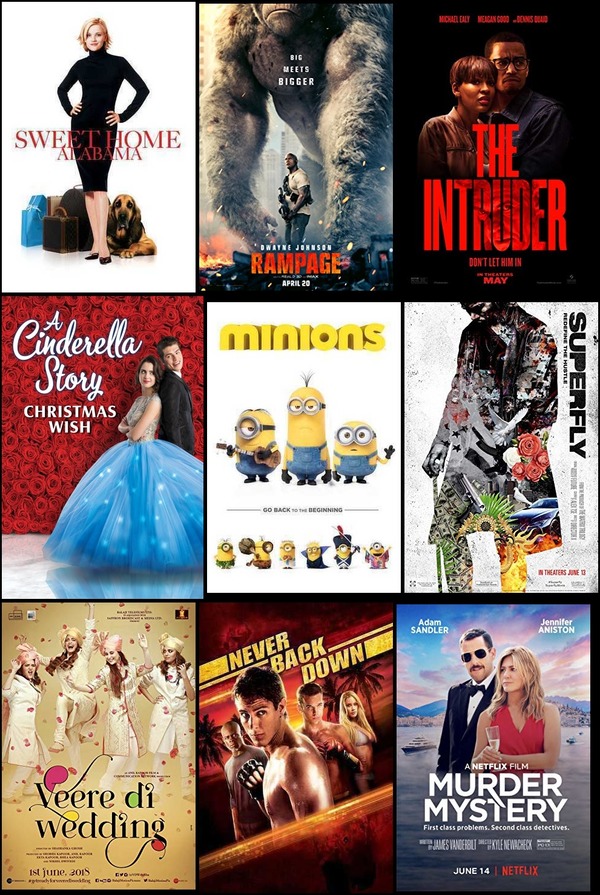 Soundtrack trends from 2 to 8 May 2022