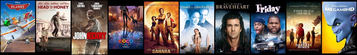 Soundtrack trends from 9 to 15 May 2022