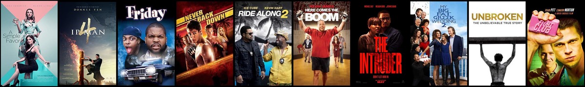 Soundtrack trends from 13 to 19 June 2022