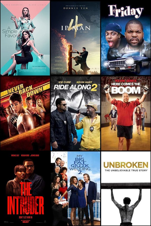 Soundtrack trends from 13 to 19 June 2022