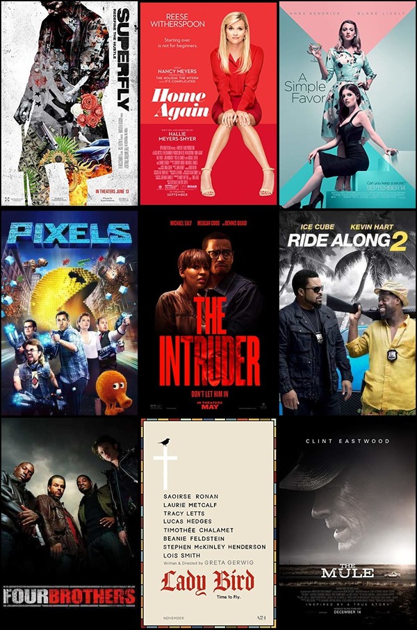 Soundtrack trends from 20 to 26 June 2022