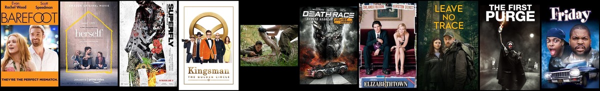 Soundtrack trends from 4 to 10 July 2022
