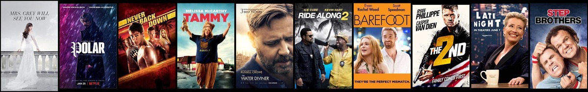 Soundtrack trends from 25 to 31 July 2022