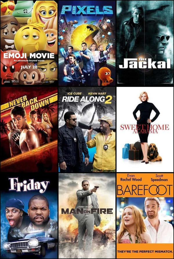 Soundtrack trends from 15 to 21 August 2022