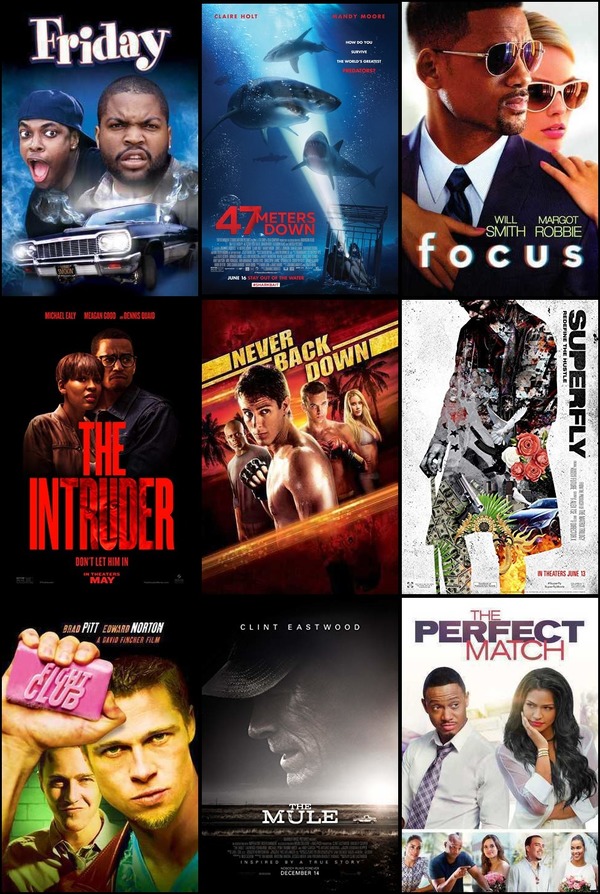 Soundtrack trends from 5 to 11 September 2022