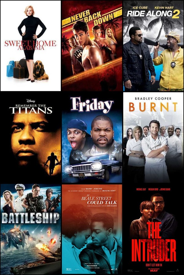 Soundtrack trends from 12 to 18 September 2022