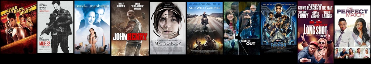 Soundtrack trends from 7 to 13 November 2022