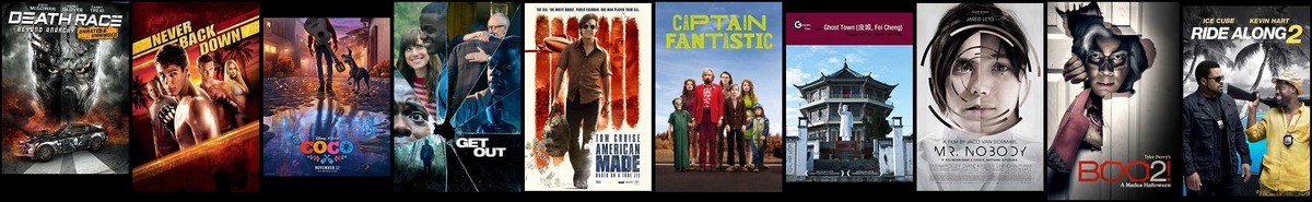 Soundtrack trends from 5 to 11 December 2022