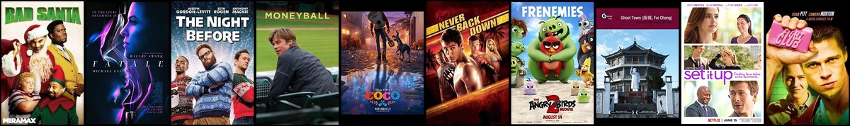 Soundtrack trends from 19 to 25 December 2022