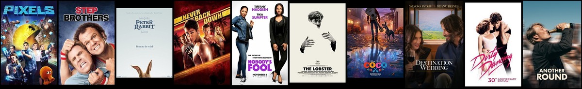 Soundtrack trends from 23 to 29 January 2023