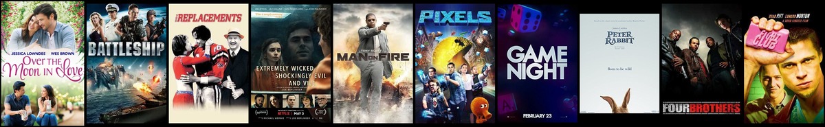Soundtrack trends from 10 to 16 April 2023