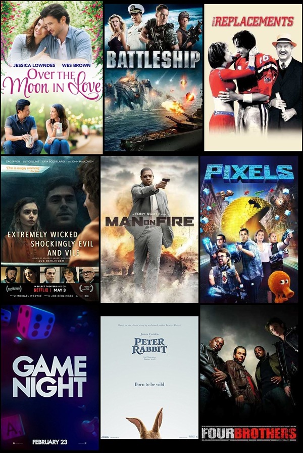 Soundtrack trends from 10 to 16 April 2023
