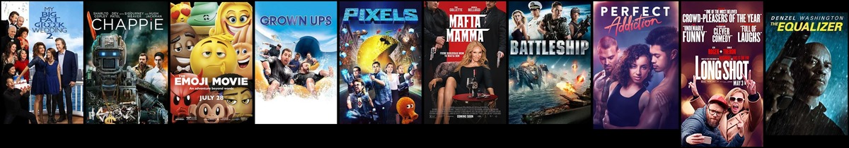 Soundtrack trends from 1 to 7 May 2023