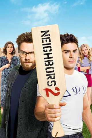 Neighbors 2: Sorority Rising Soundtrack